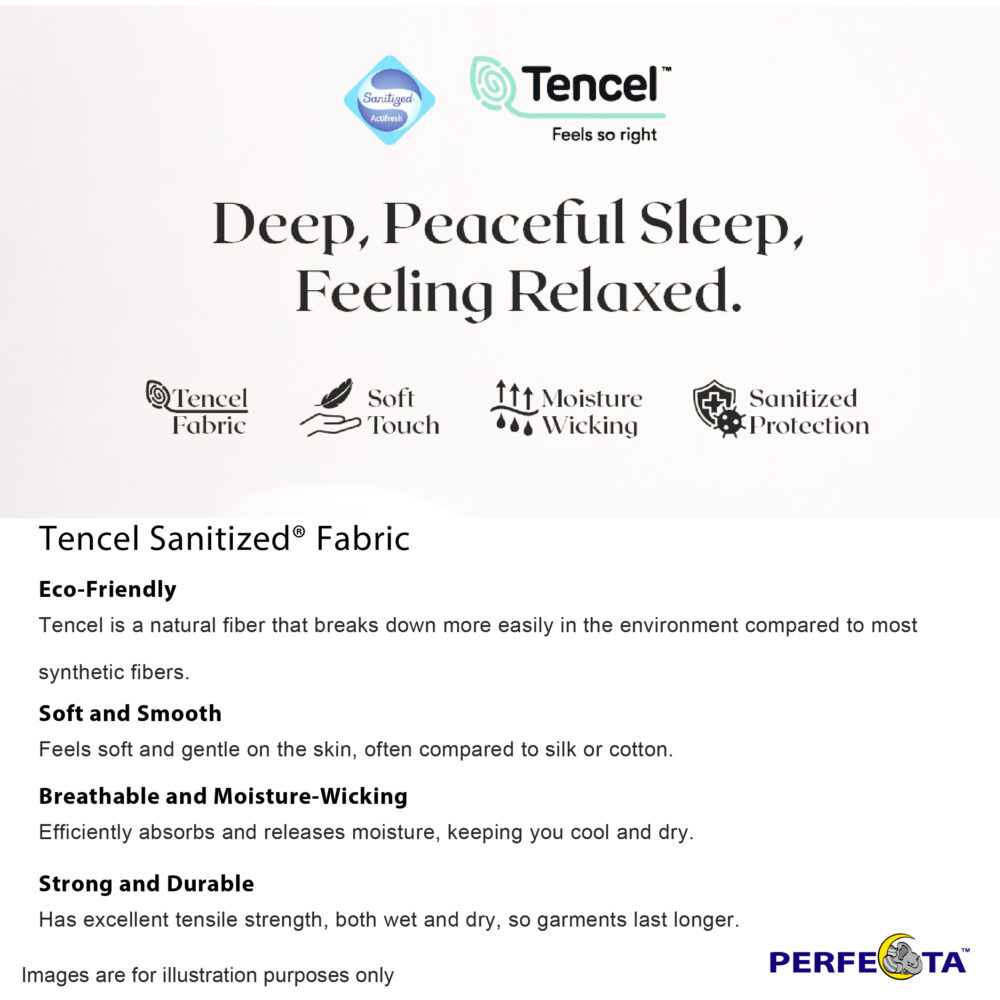 Euro-Tencel-12in-Mattress_5-e1746510350360.jpg