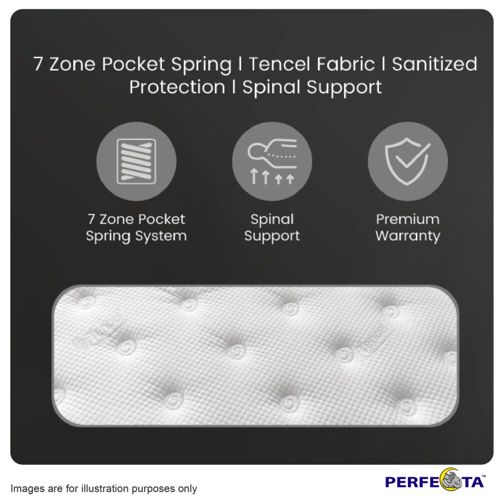 Euro-Tencel-12in-Mattress_6-e1746510387489.jpg