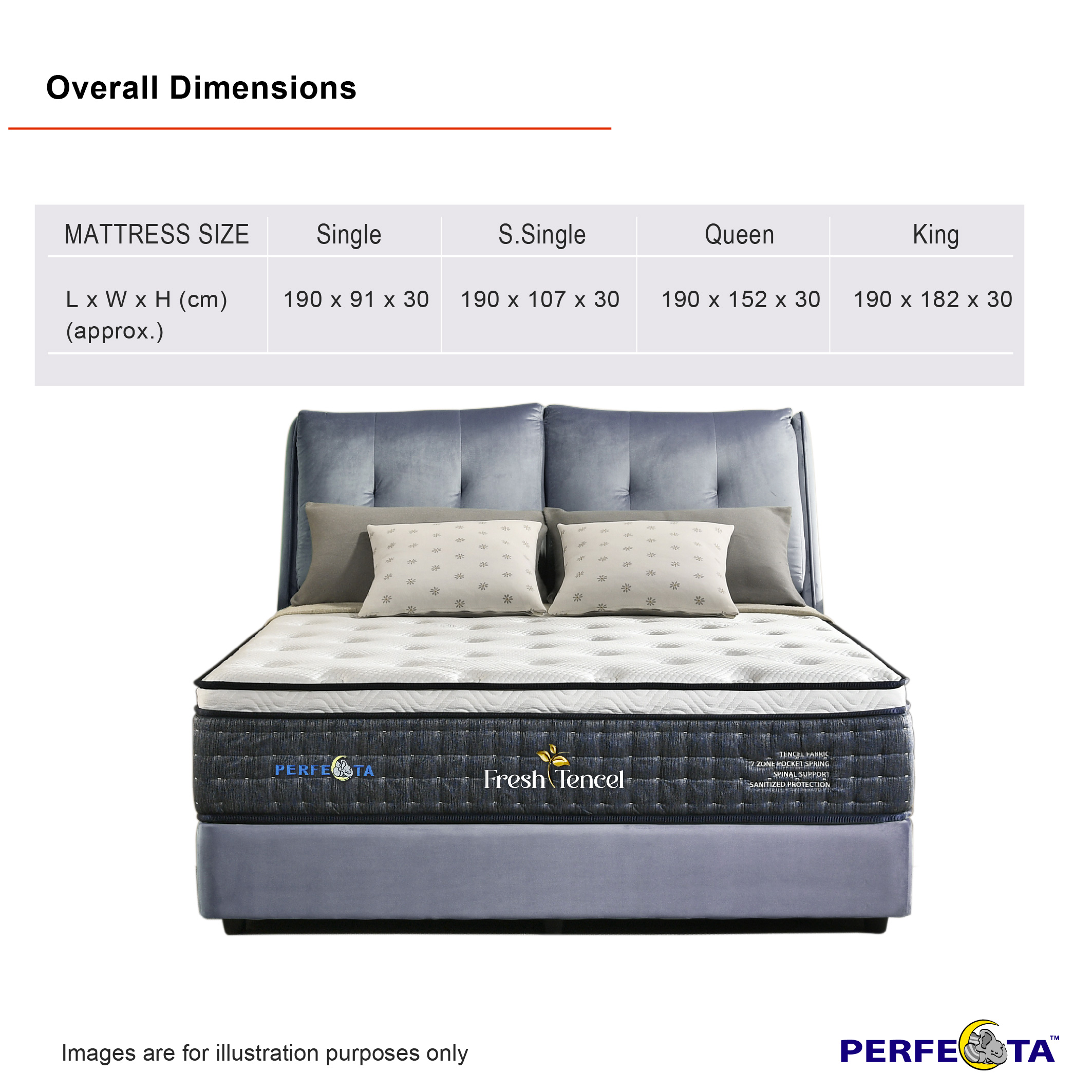 Fresh-Tencel-12in-Mattress_8-1.jpg