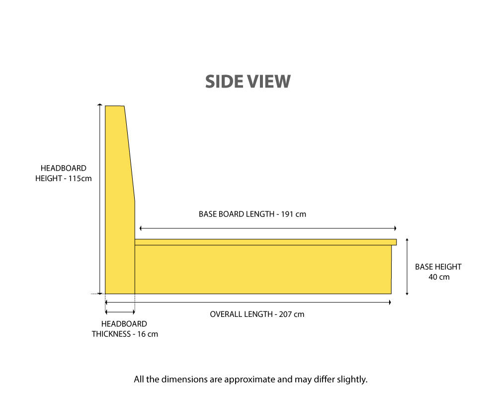 GH23-3Row-Side-View.jpg