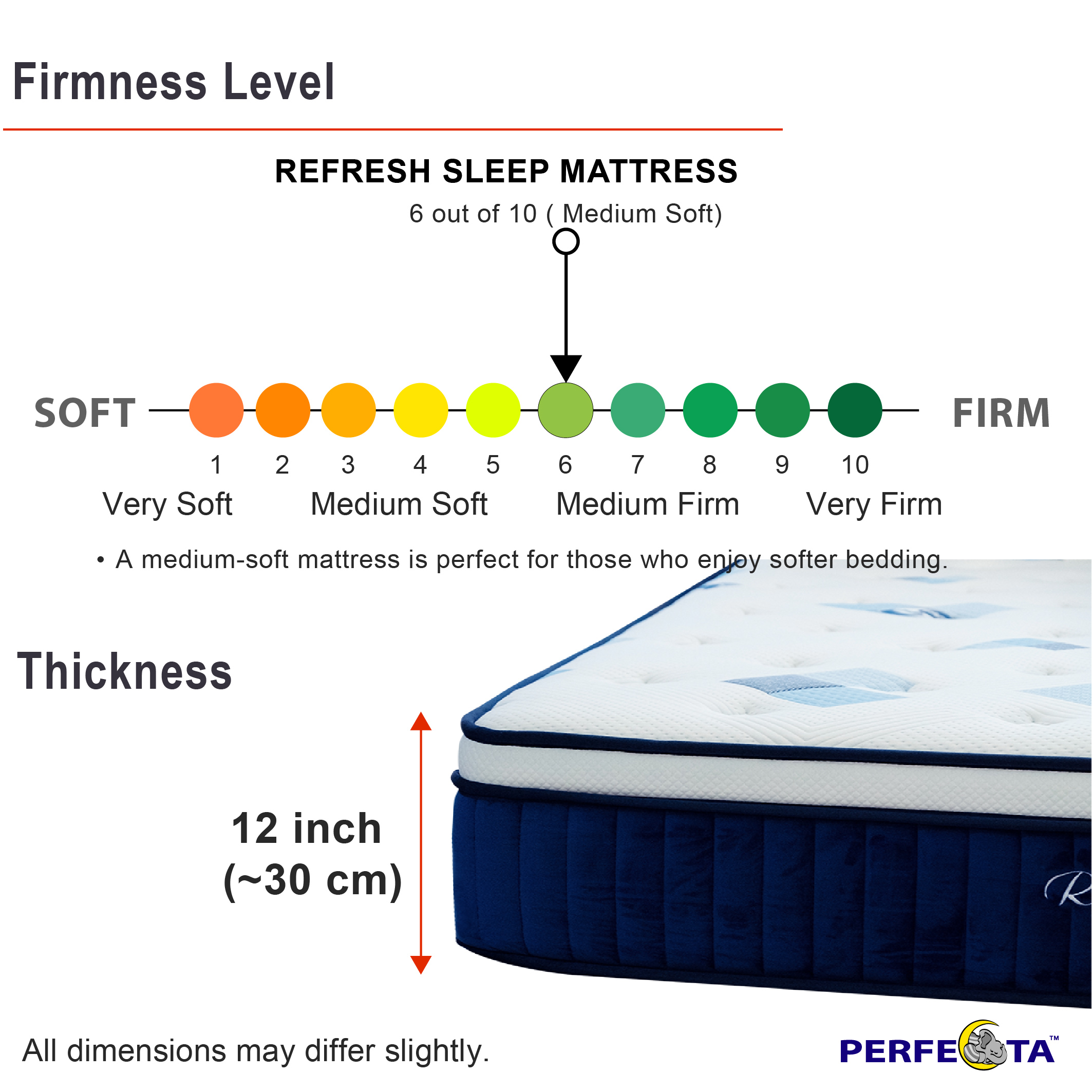 REFRESH-SLEEP-12in-Mattress_Page-2.jpg