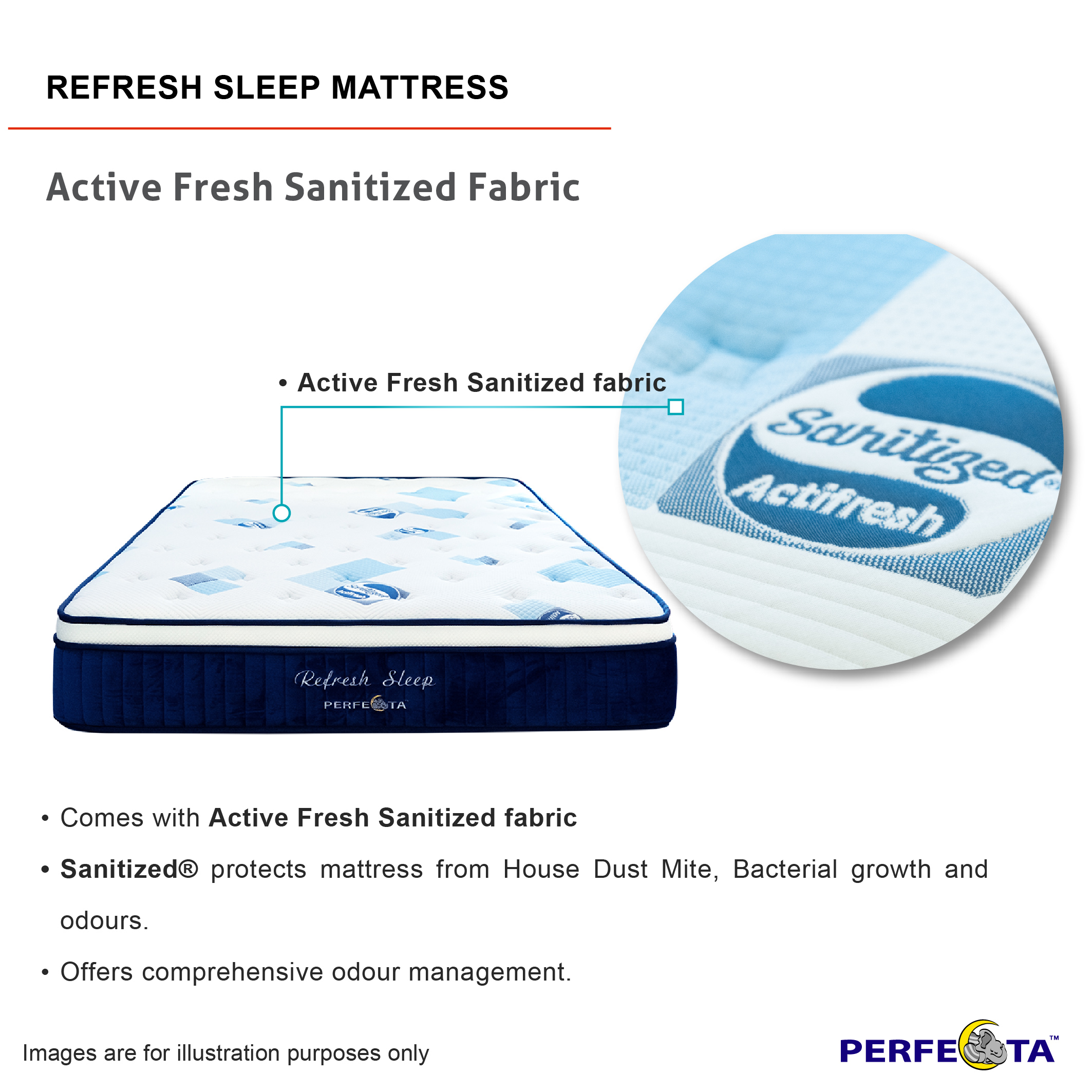 REFRESH-SLEEP-12in-Mattress_Page-4.jpg