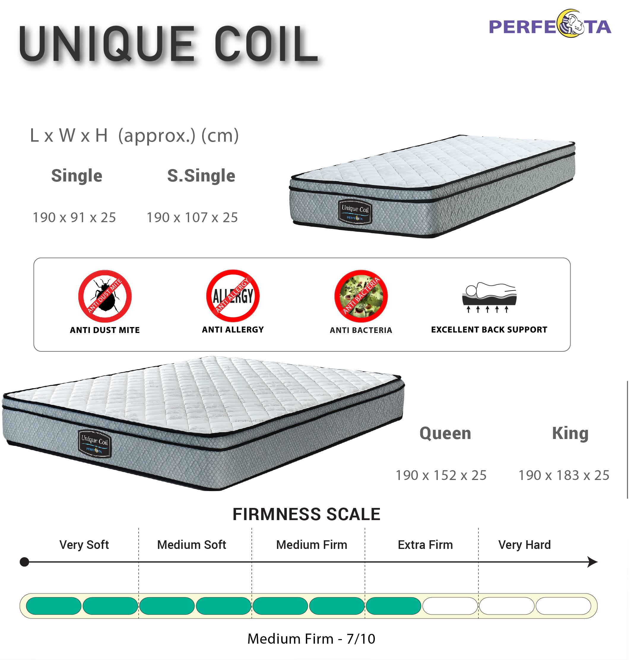 UNIQUE-COIL-NEW_Unique-coil-page-2-1.jpg