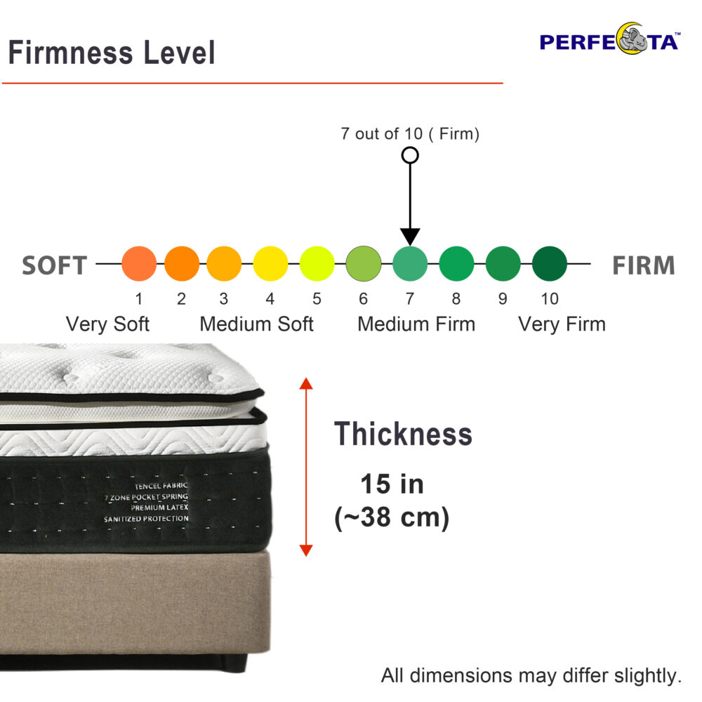 Unique-Tencel-15in-Mattress_2-e1746605938395.jpg